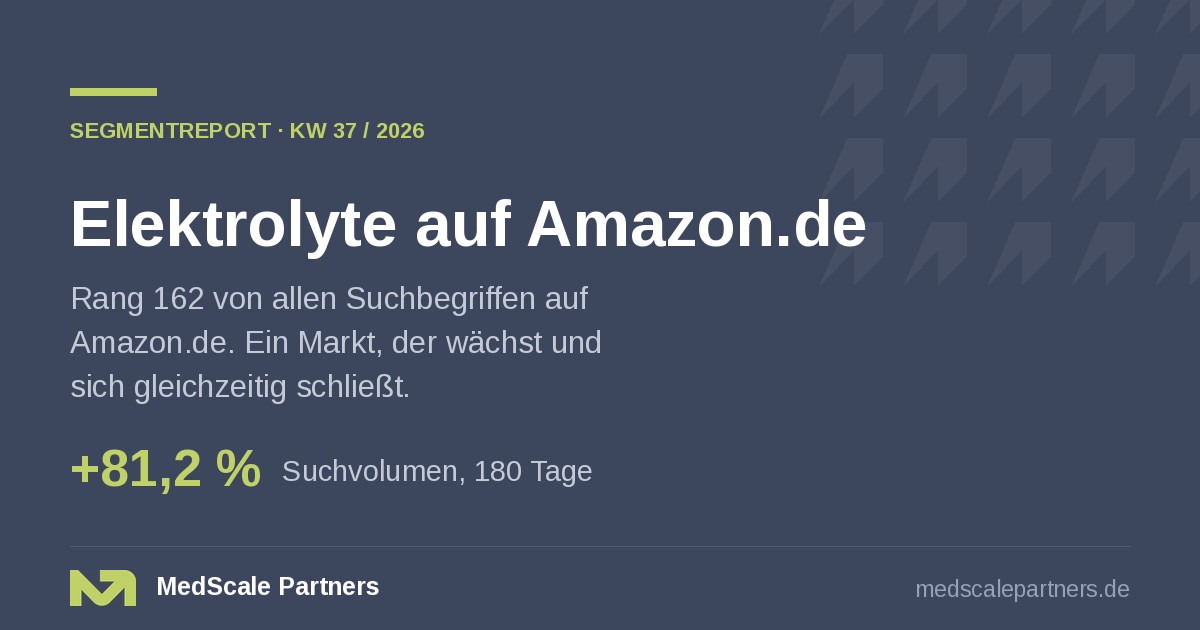 Elektrolyte auf Amazon.de – Segmentreport KW 37/2026